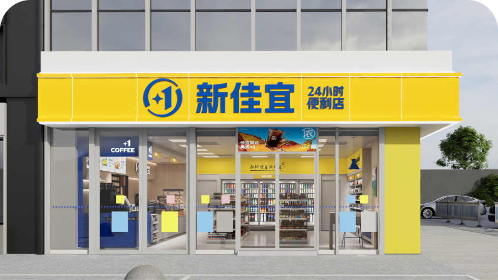 新佳宜加盟模式转型
迈向标准化发展